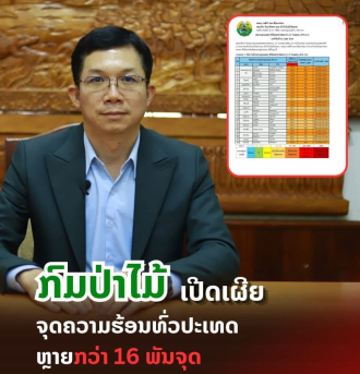 Department of Forestry Laos Reports Over 16,000 Hotspots, Warns of Transboundary PM2.5 Health Risks